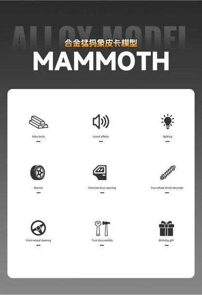 Dodge RAM 1000 TRX 1:32 Model Car